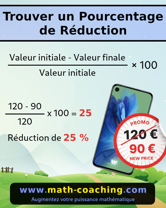 Formule pour calculer le pourcentage de réduction