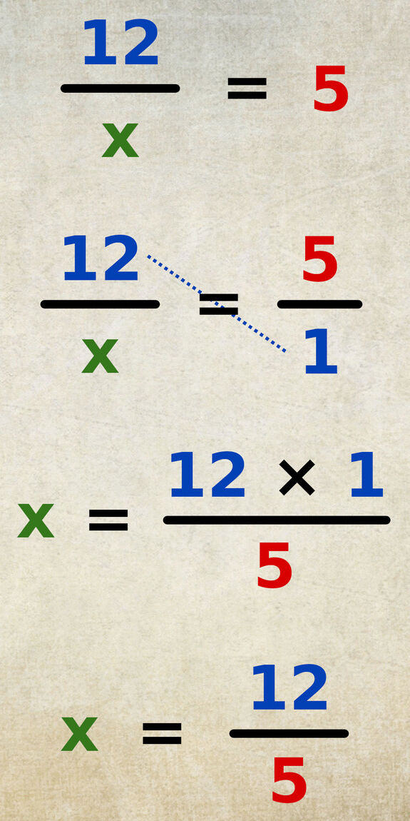 Exemple : Résoudre une équation de la forme d’une égalité entre un nombre entier et une fraction