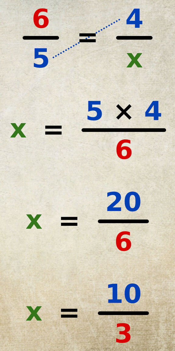 Exemple : Résoudre une équation avec le produit en croix