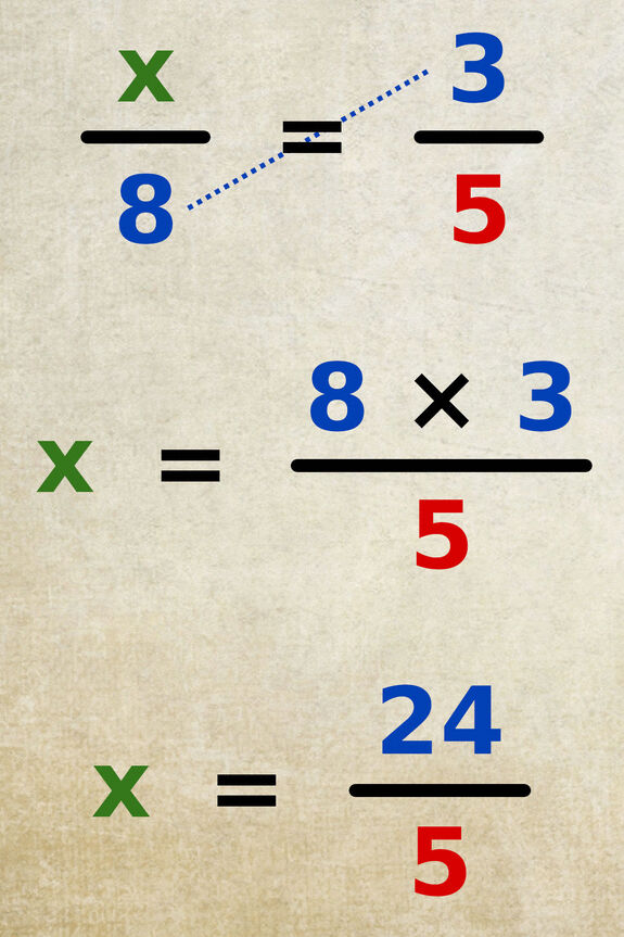 Exemple : Utiliser un produit en croix pour résoudre une équation