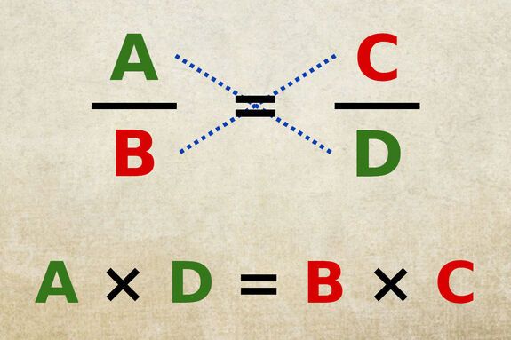 Produit en croix à partir d’une égalité de deux fractions