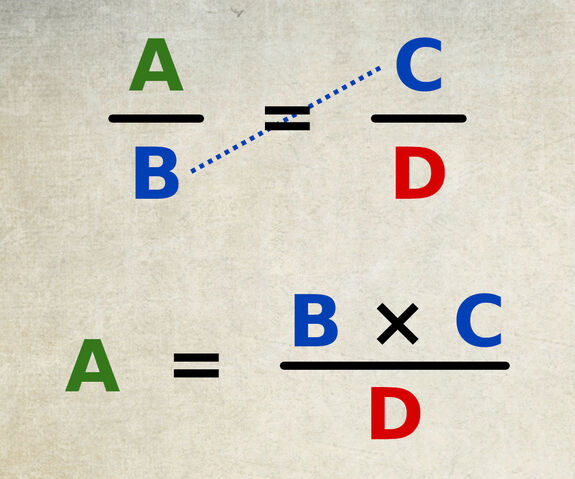 Propriété du produit en croix pour résoudre une équation