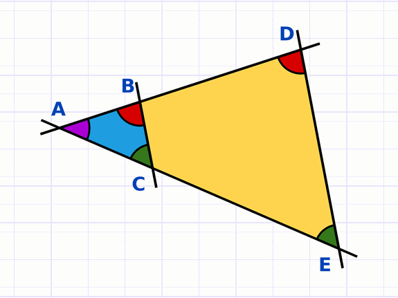 Triangles de Thalès emboîtés ABC et ADE dont les angles homologues ont la même mesure.