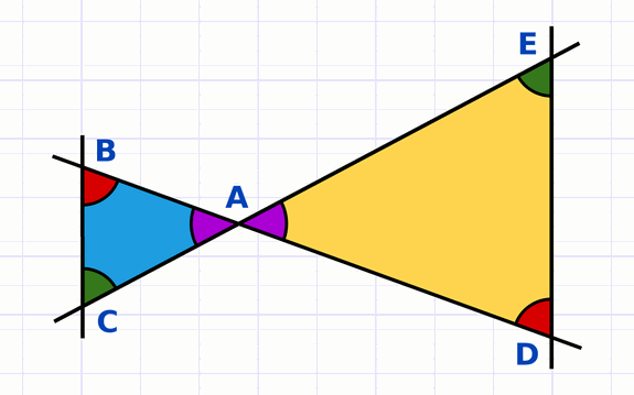 Triangles de Thalès papillon ABC et ADE dont les angles homologues ont la même mesure.