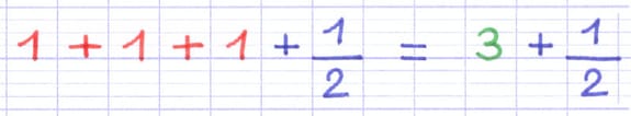 La somme d’un nombre entier et d’une fraction La somme d’un nombre entier et d’une fraction