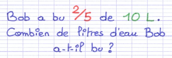Problème pour prendre une fraction d’une quantité Problème pour prendre une fraction d’une quantité