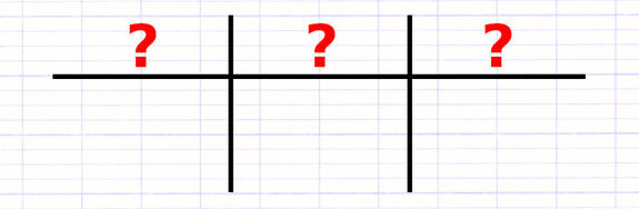 Exercice 1 : Construire un tableau de numération des nombres entiers