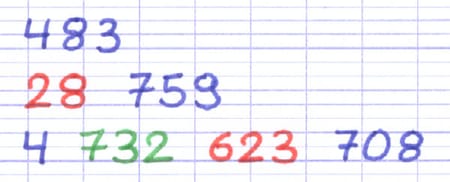 Nombres entiers à inscrire dans un tableau de numération Nombres entiers à inscrire dans un tableau de numération
