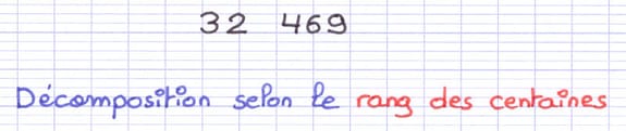 Ce nombre entier doit être décomposé selon un rang précis