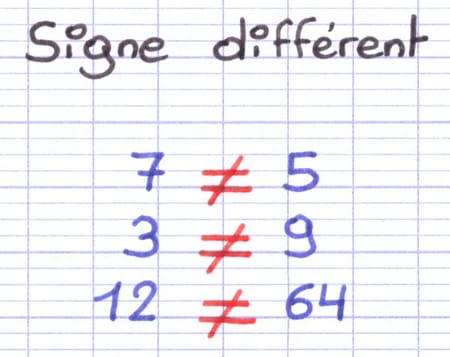 Le signe différent indique l’inégalité entre 2 nombres