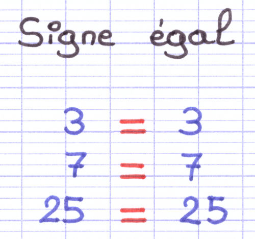 Le signe égal indique l'égalité entre 2 nombres