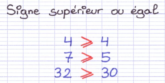 Le signe supérieur ou égal indique un nombre plus grand ou égal à un autre