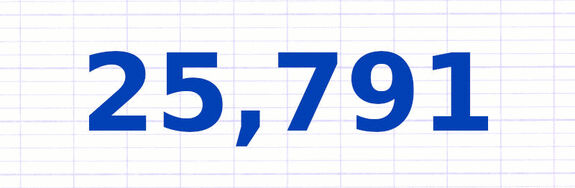 Exercice 1 : Trouver le rang d’un chiffre dans un nombre décimal