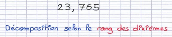 Ce nombre décimal doit être décomposé selon un rang précis