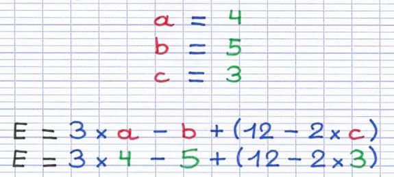 Chaque lettre de l’expression littérale est remplacée par sa valeur numérique Chaque lettre de l’expression littérale est remplacée par sa valeur numérique