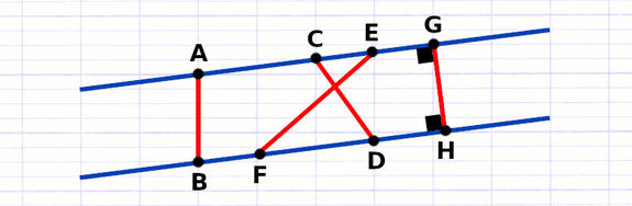 Exercice 1 : Calculer la distance entre deux droites parallèles