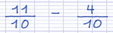 Soustraction de fractions partageant un dénominateur identique Soustraction de fractions partageant un dénominateur identique