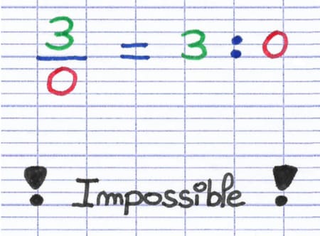 Le dénominateur d’une fraction ne peut pas être zéro Le dénominateur d’une fraction ne peut pas être zéro