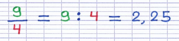 Écrire une fraction sous la forme d’un nombre décimal Écrire une fraction sous la forme d’un nombre décimal