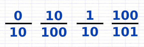 Exercice 3 : Reconnaître une fraction décimale