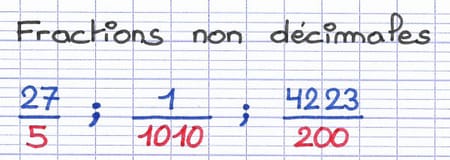 Exemples de fractions non décimales Exemples de fractions non décimales