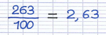 Transformation d’une fraction décimale en nombre décimal