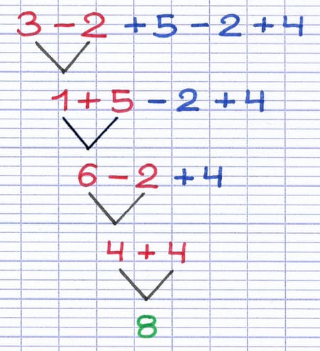 Les calculs doivent respecter la priorité des opérations