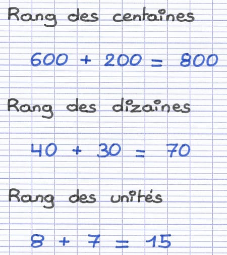 Addition des nombres appartenant à des rangs identiques
