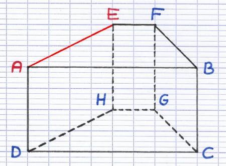 Les arêtes du solide polyèdre sont ses segments Les arêtes du solide polyèdre sont ses segments