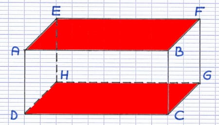 Les faces opposées du pavé droit sont parallèles