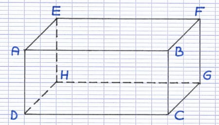 Un pavé droit a toutes ses faces rectangulaires