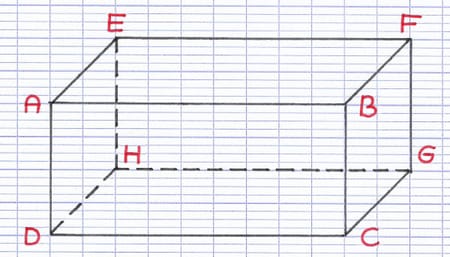 Le pavé droit possède 8 sommets