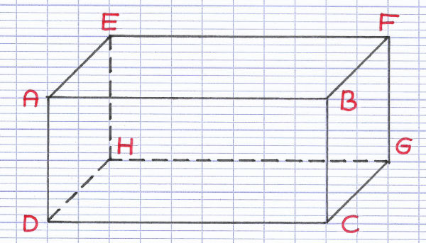 Reconnaître Et Décrire Un Pavé Droit