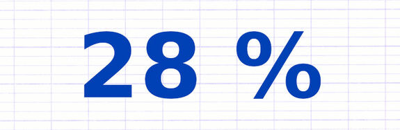 Exercice 3 : Transformer un pourcentage en fraction