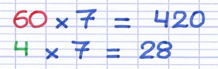 Multiplication de chaque terme de la décomposition