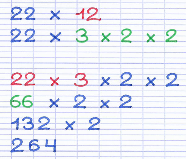 Application de la multiplication progressive étape par étape