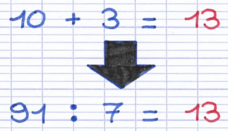 Résultat de la division de départ Résultat de la division de départ