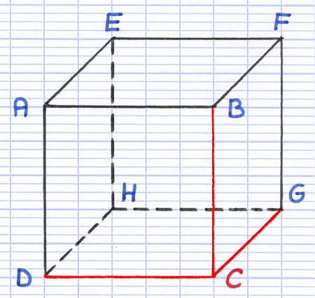 Des arêtes sont perpendiculaires si elles ont un sommet identique Des arêtes sont perpendiculaires si elles ont un sommet identique