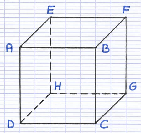 Toutes les faces d’un cube sont des carrés Toutes les faces d’un cube sont des carrés