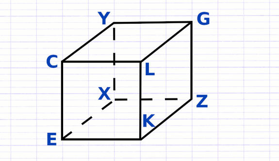 Exercice 2 : Reconnaitre et décrire un cube