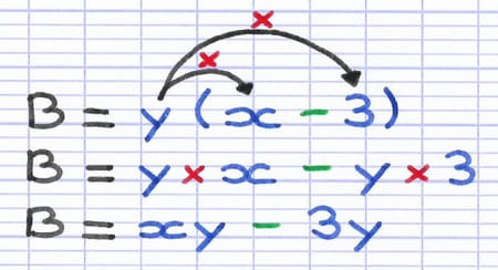 Distributivité simple entre une lettre et une parenthèse