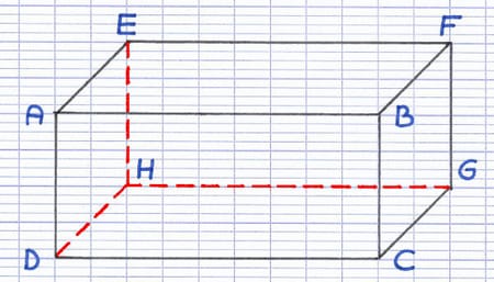 Perspective cavalière ayant des arêtes cachées et visibles