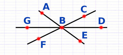 Reconnaître des Angles Opposés par le Sommet | Math Coaching