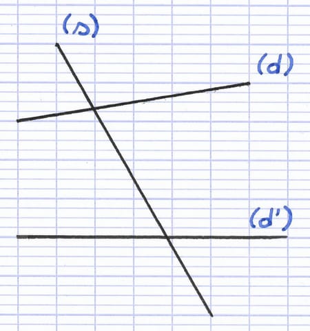 Reconnaître des angles alternes-internes et alternes-externes