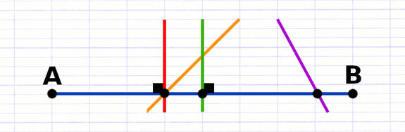 Exercice 1 : Tracer la médiatrice d’un segment à la règle