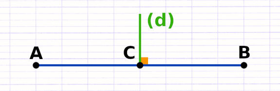 Exercice 3 : Tracer la médiatrice d’un segment à la règle