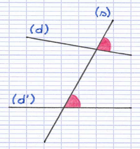 Une paire d’angles correspondants Une paire d’angles correspondants
