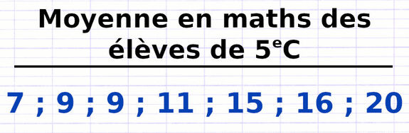 Exercice 1 : Identifier la population et le caractère d’une série statistique