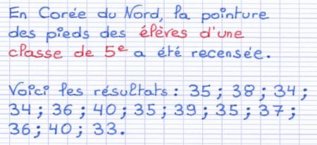 Population de la série statistique Population de la série statistique
