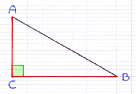 Il y a 2 côtés perpendiculaires dans le triangle rectangle